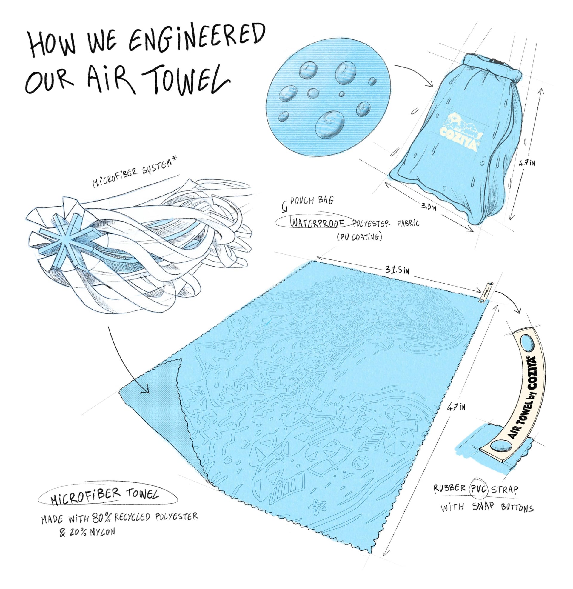 Coziya Air Towel technical drawing dimensions 47x31 inch 120x80cm compact travel towel