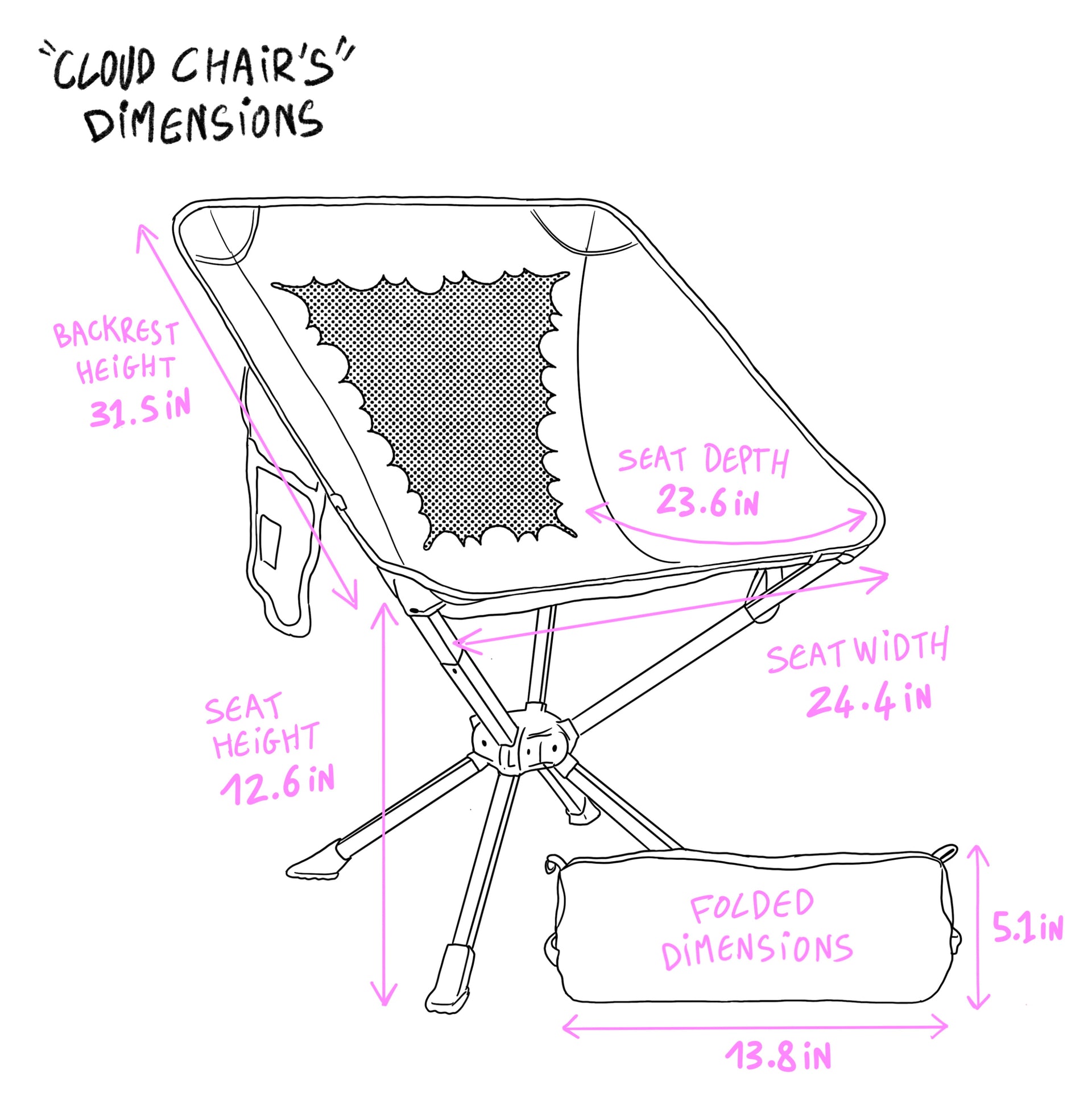 Coziya Cloud Chair dimensions in inches technical drawing compact camping chair